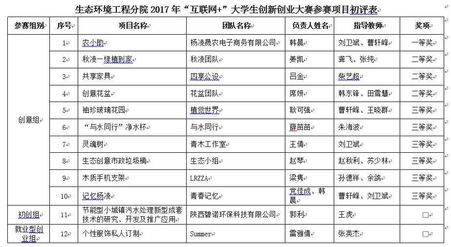 点击查看原图大小