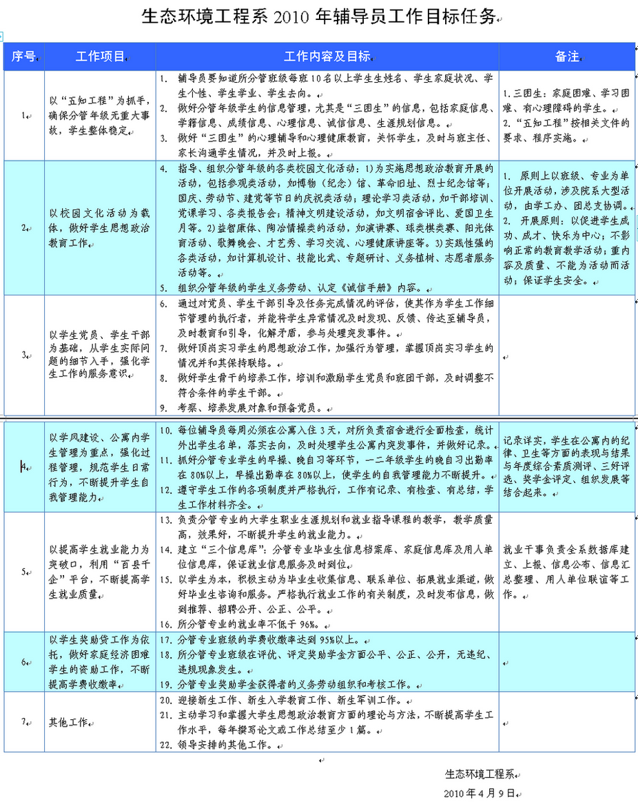 点击查看原图大小